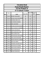 BoA IT Trainee 2(1).pdf